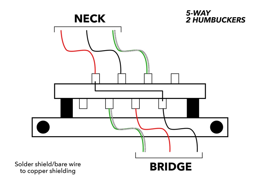 Humbucker-Humbucker Wiring Diagram