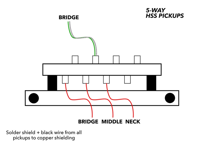 Humbucker-Single-Single Electronics Wiring Diagram